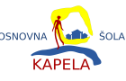 Osnovni podatki